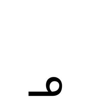 Glyph 101