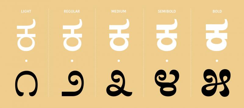 Belur Kannada7
