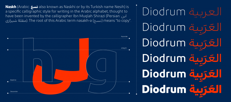 Diodrum Arabic 05