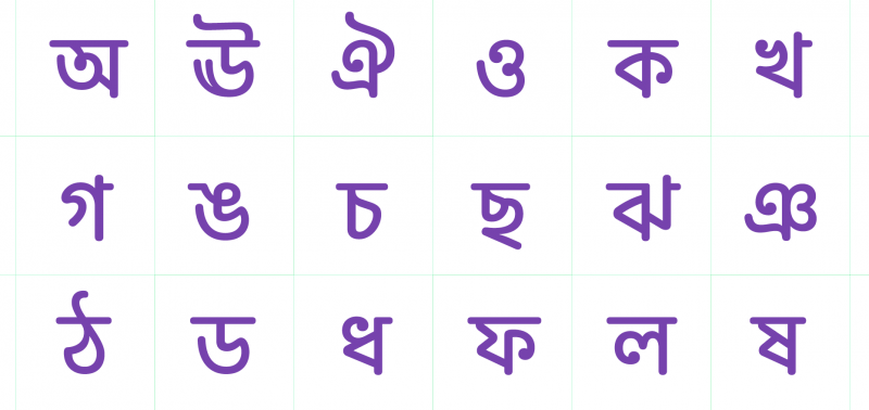 Jyotish 1